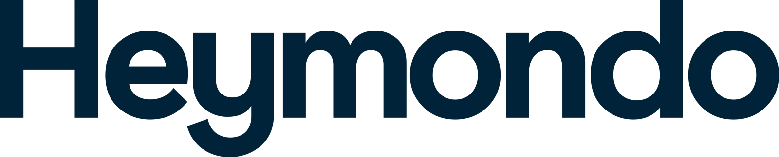 Heymondo logo